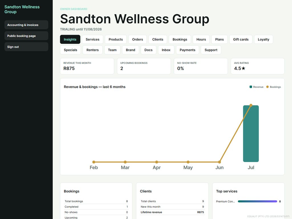 Dashboard & insights